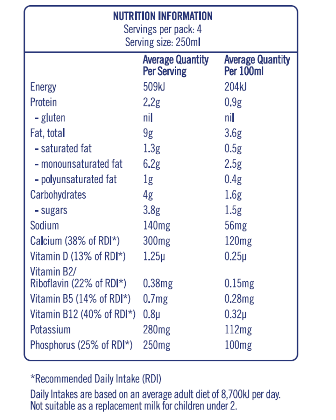 Tiger Nut Milk Barista 2 Pack