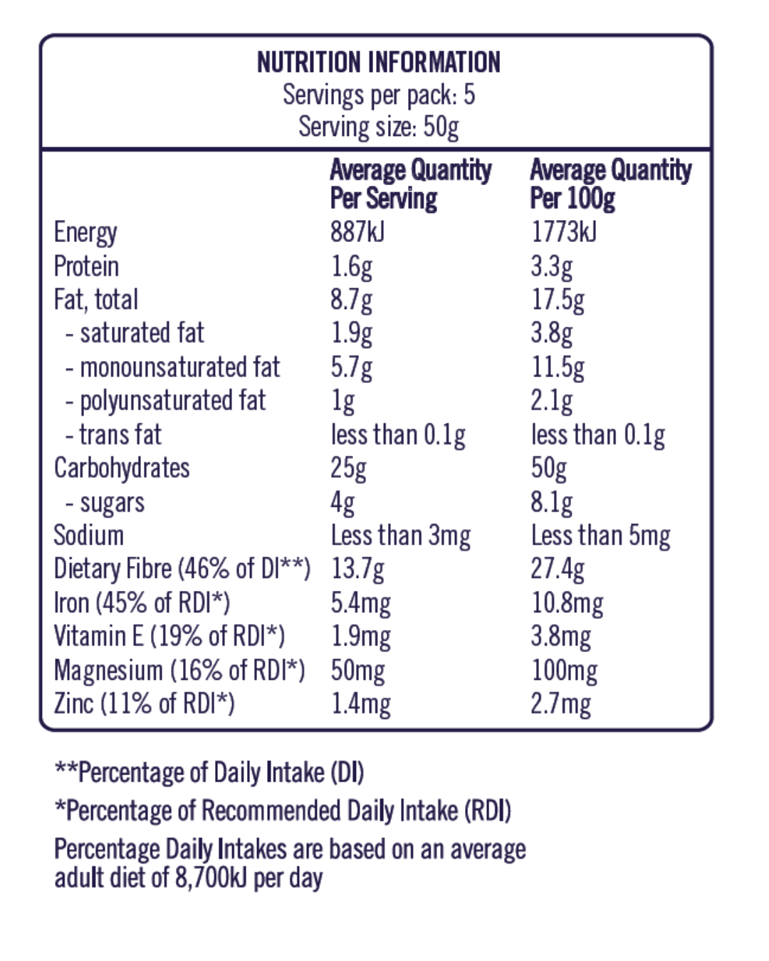 Tiger Nut Flour 250g